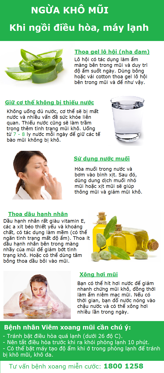 Ngừa khô mũi do ngồi điều hòa, máy lạnh